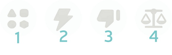 Microbiome score categories: diversity, energy production, unwanted species, beneficial species